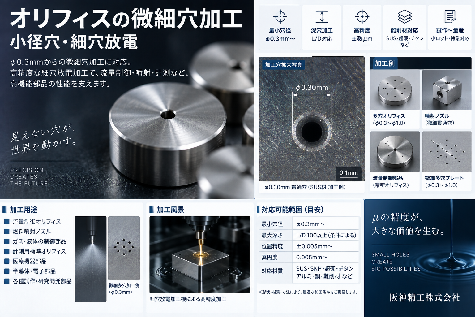 オリフィスの微細穴加工|小径穴・細穴放電