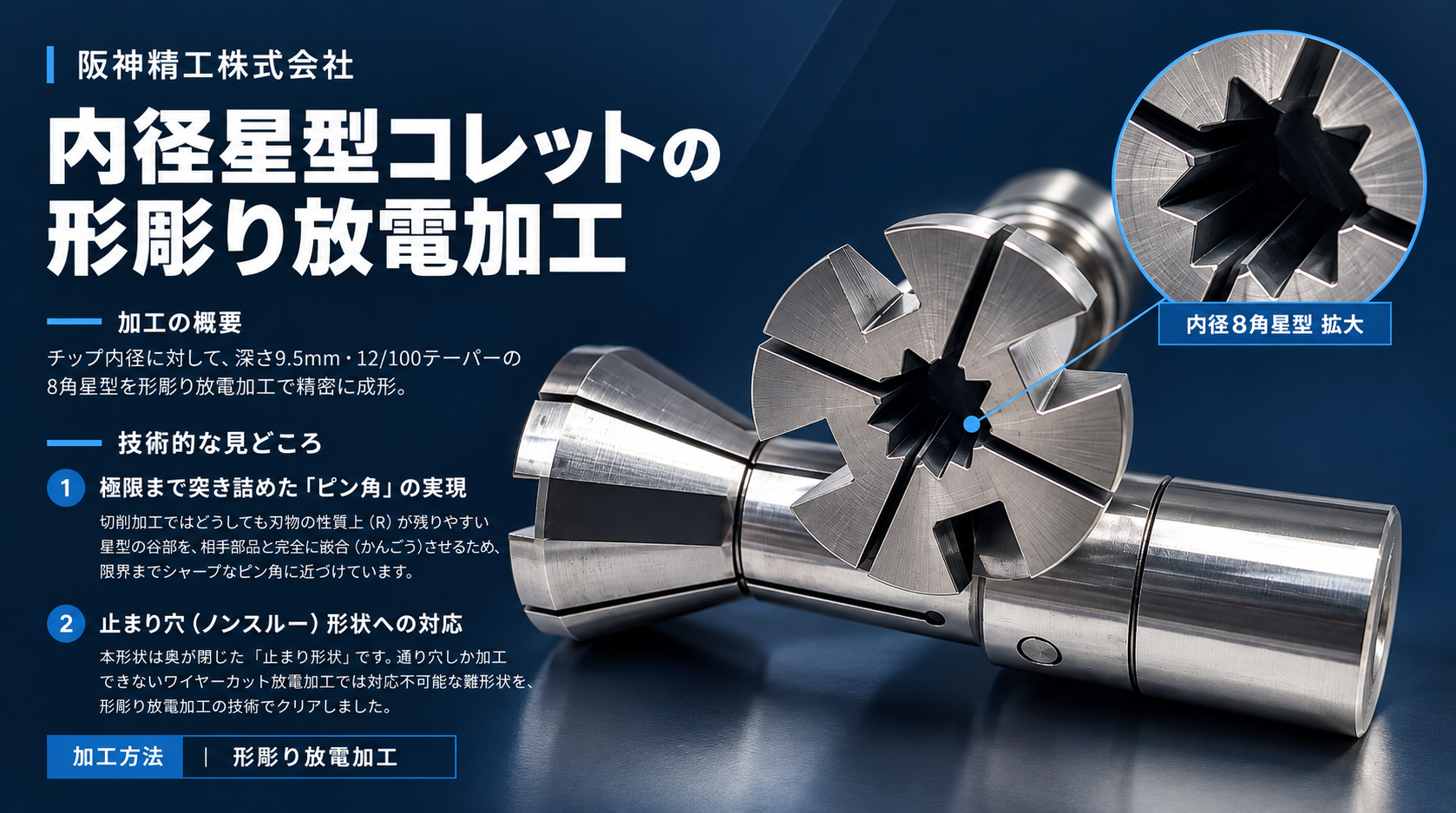 8角星型コレットの内径加工|ピン角・テーパーの形彫り放電加工